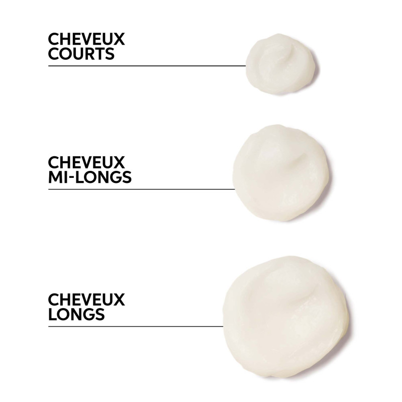 Masque protecteur de couleur Color Motion+ Masque protecteur de couleur Color Motion+