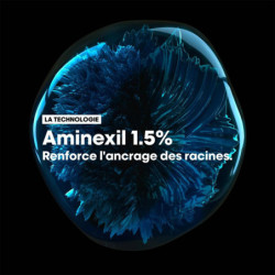Activateur anti-chute Aminexil Advanced – densité, ancrage, efficacité prouvée