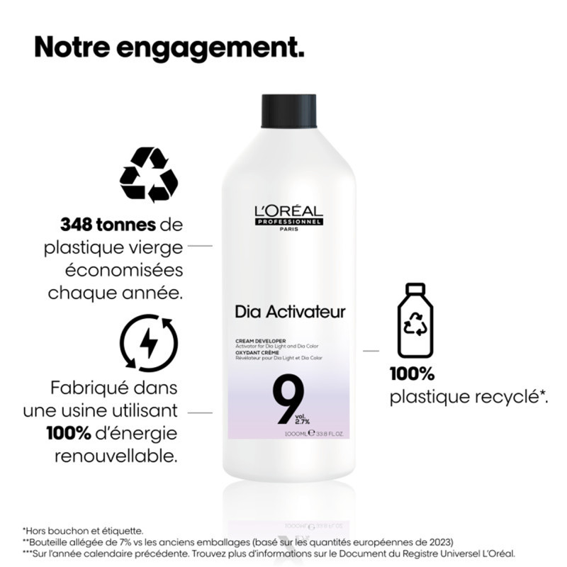 Révélateur doux 9 volumes Diactivateur