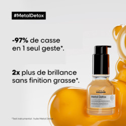 Huile concentrée protectrice Metal Detox