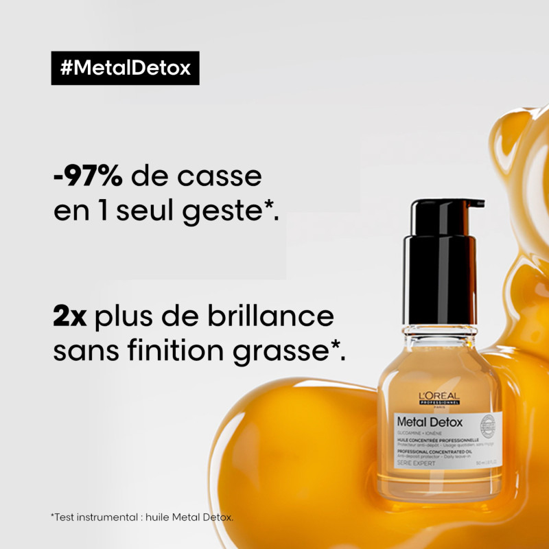Huile concentrée protectrice Metal Detox