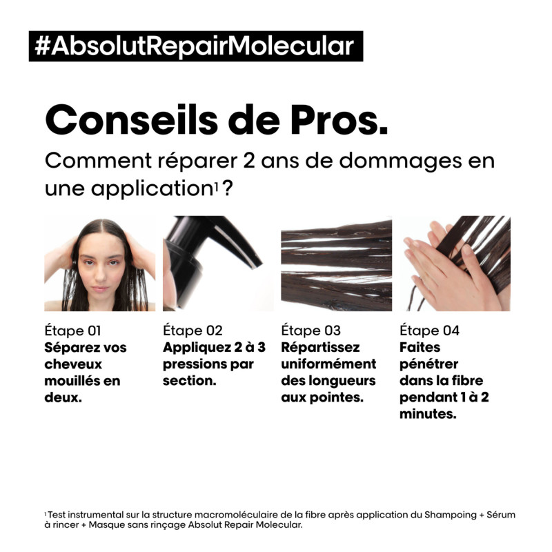 Sérum à rincer professionnel Absolut Repair Molecular