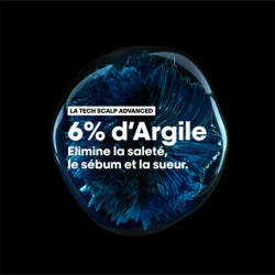 Argile professionnelle shampoing et masque 2-en-1 Scalp