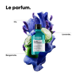 Shampoing dermo-purifiant pour cuirs chevelus gras Scalp