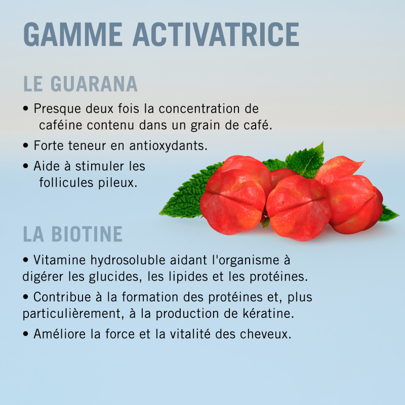 Sérum Activateur BC Bonacure Scalp