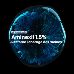 Sérum anti-chute Aminexil Advanced
