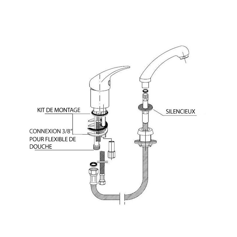 Mitigeur et douchette