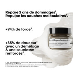 Masque Concentré Réparateur Absolut Repair Molecular