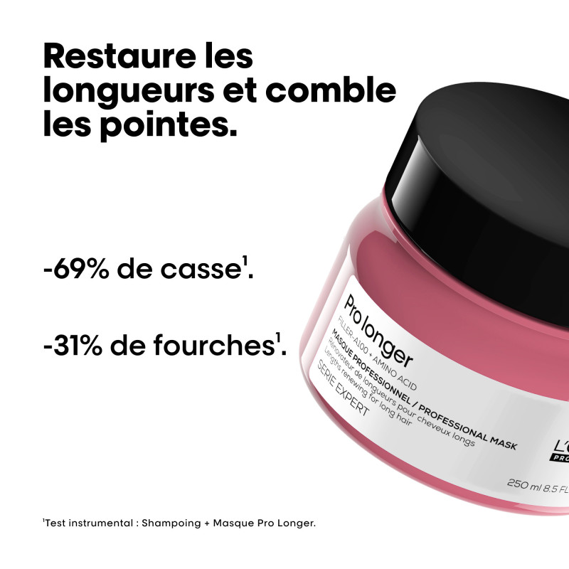Masque rénovateur de longueurs Pro Longer