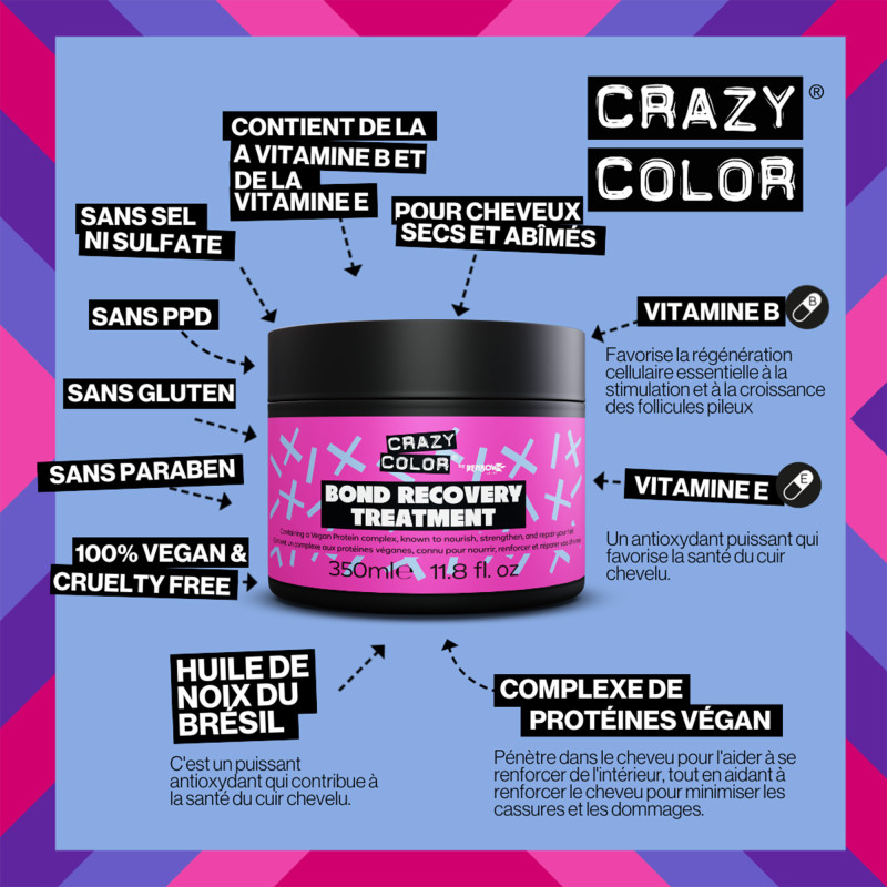 Masque réparateur Bond Recovery