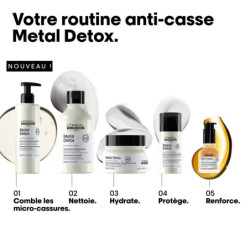 Masque protecteur Metal Detox - anti-dépôts, anti-casse