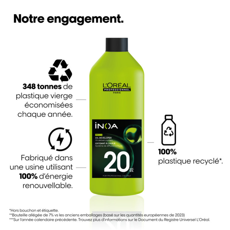 Oxydant crème professionnel 20 volume Inoa