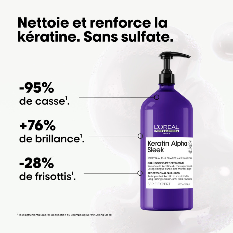 Shampoing disciplinant Keratin Alpha Sleek