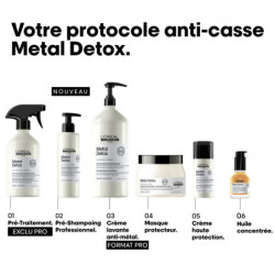 Masque Metal Detox