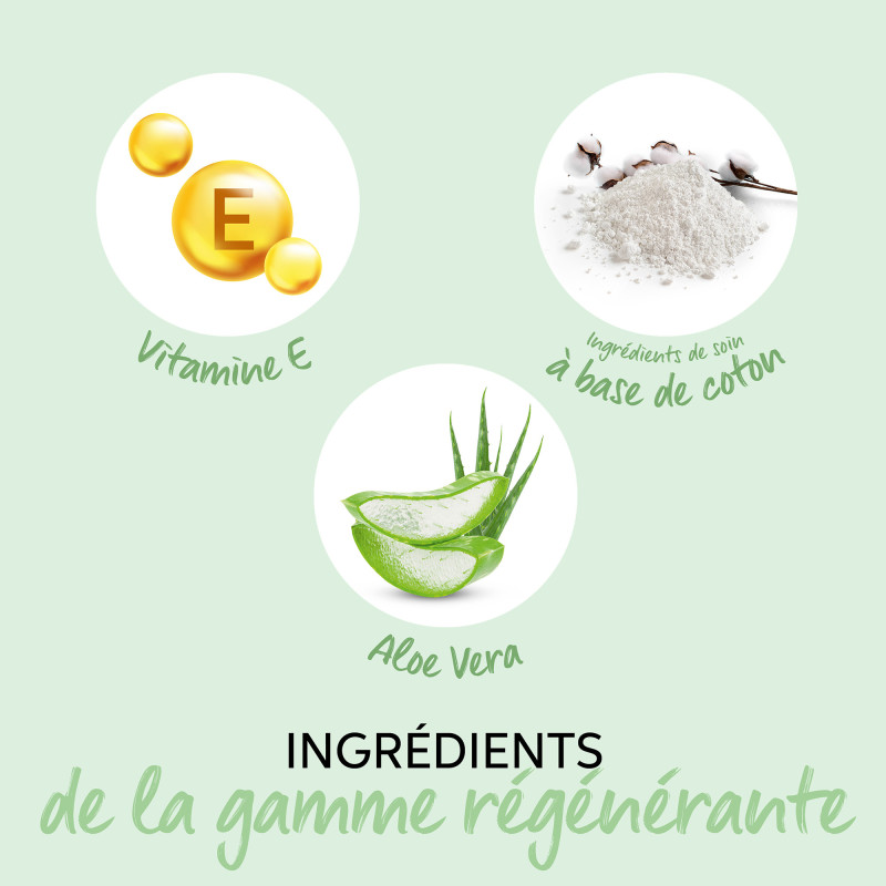 Masque régénérant Elements Renewing