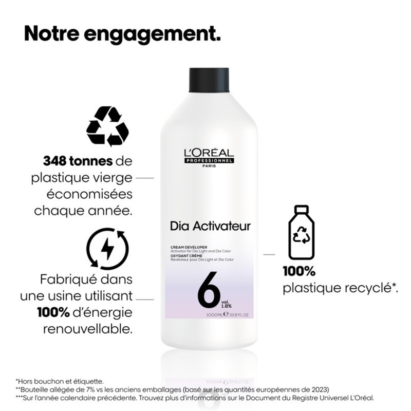 Révélateur doux 6 volumes Diactivateur