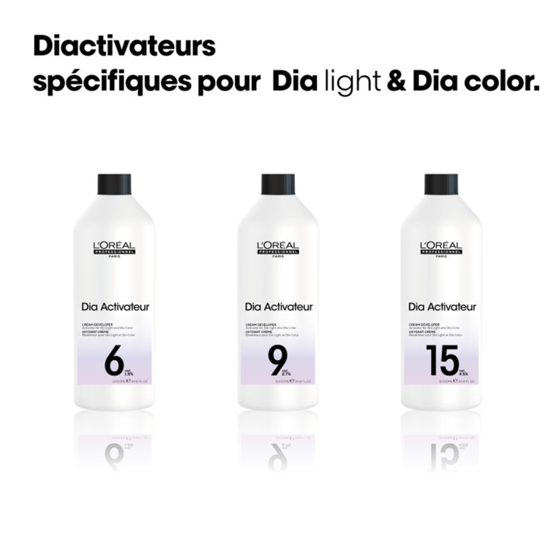 Révélateur doux 6 volumes Diactivateur