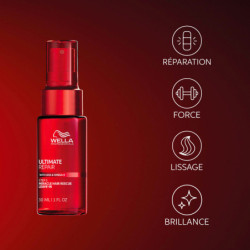 Coffret réparation Ultime Repair, shampoing & soin miracle revitalisant