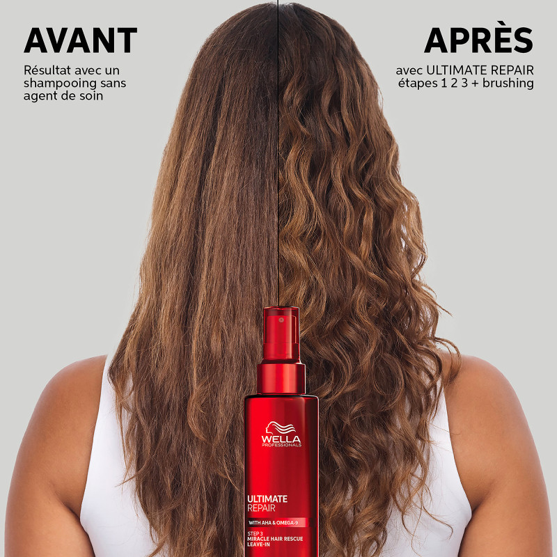 Coffret réparation Ultime Repair, shampoing & soin miracle revitalisant