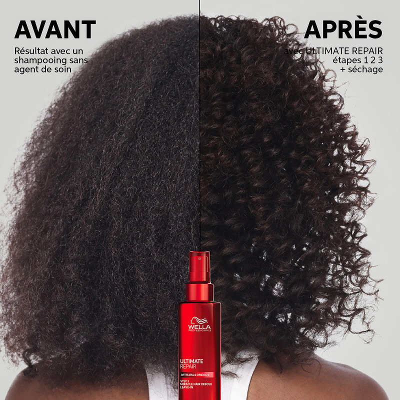 Coffret réparation Ultime Repair, shampoing & soin miracle revitalisant