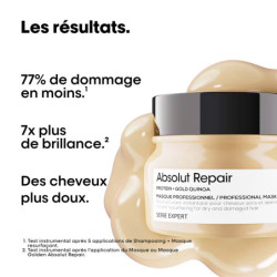 Masque restructurant intensif Absolut Repair
