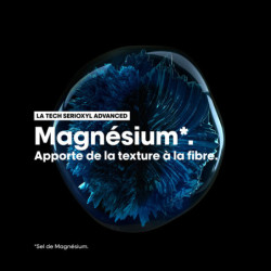 Shampoing densifiant Serioxyl Advanced