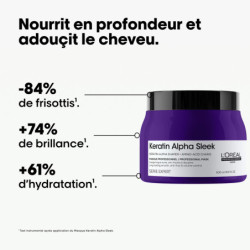 Masque disciplinant Keratin Alpha Sleek – Lissage longue durée & anti-frisottis