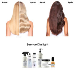 Révélateur Dia Activateur 9 vol. / 2.7 % pour Dia Light et Dia Color