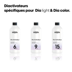 Révélateur professionnel 15 volumes Diactivateur