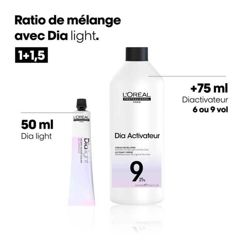 Révélateur doux 6 volumes Diactivateur