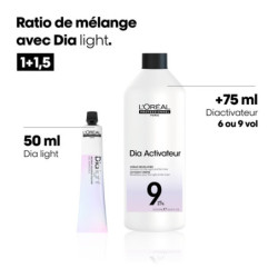 Révélateur doux 9 volumes Diactivateur