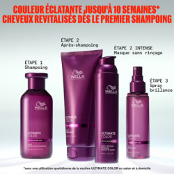 Masque miracle Ultimate Color – soin express, brillance, tenue couleur