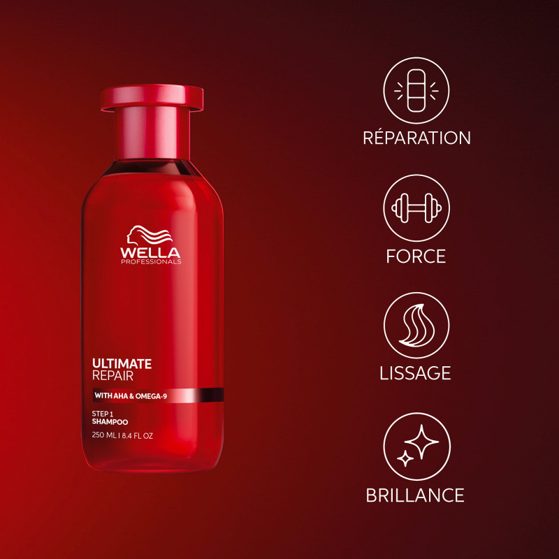 Coffret réparation Ultime Repair, shampoing & soin miracle revitalisant