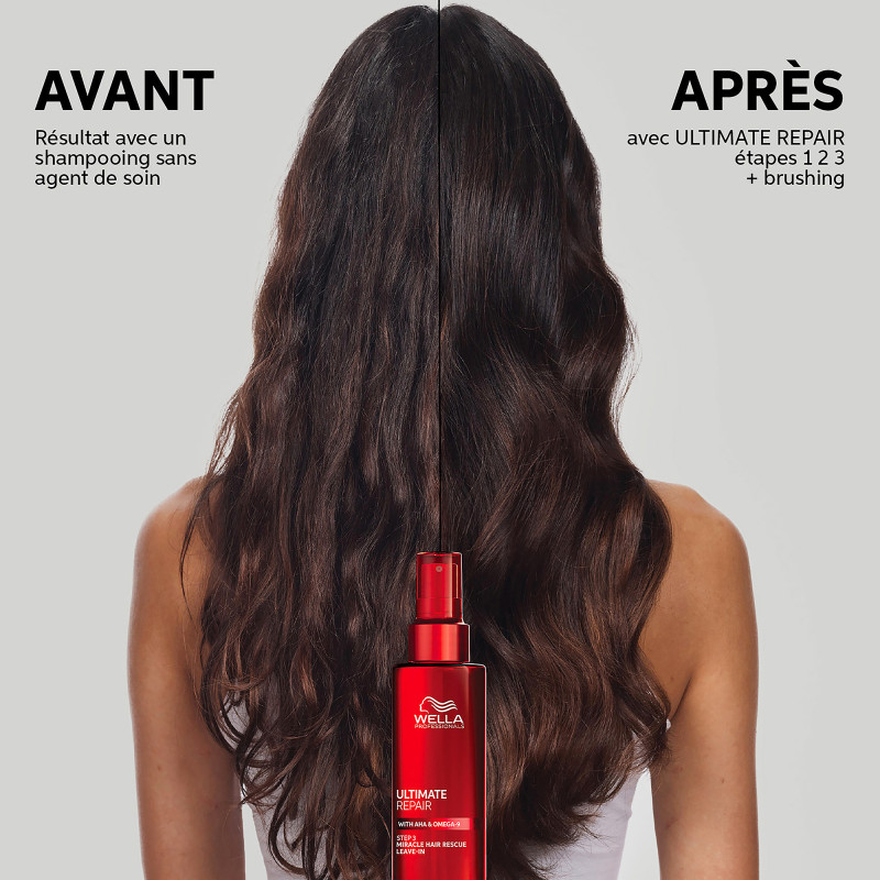 Coffret réparation Ultime Repair, shampoing & soin miracle revitalisant
