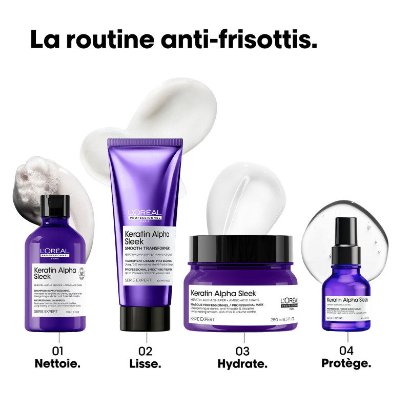 Shampoing disciplinant Keratin Alpha Sleek