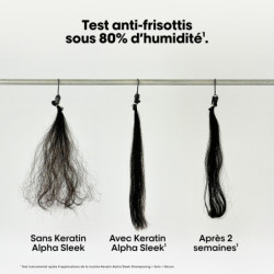 Shampoing disciplinant Keratin Alpha Sleek