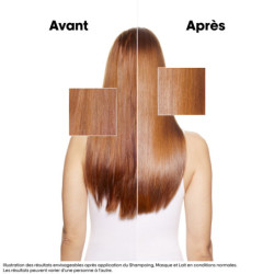 Lait 10-en-1 multi-bénéfices sans rinçage Vitamino Color