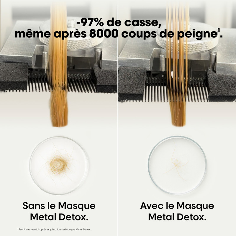 Masque protecteur Metal Detox - anti-dépôts, anti-casse