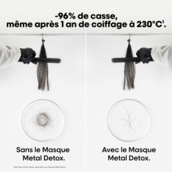 Masque protecteur Metal Detox - anti-dépôts, anti-casse
