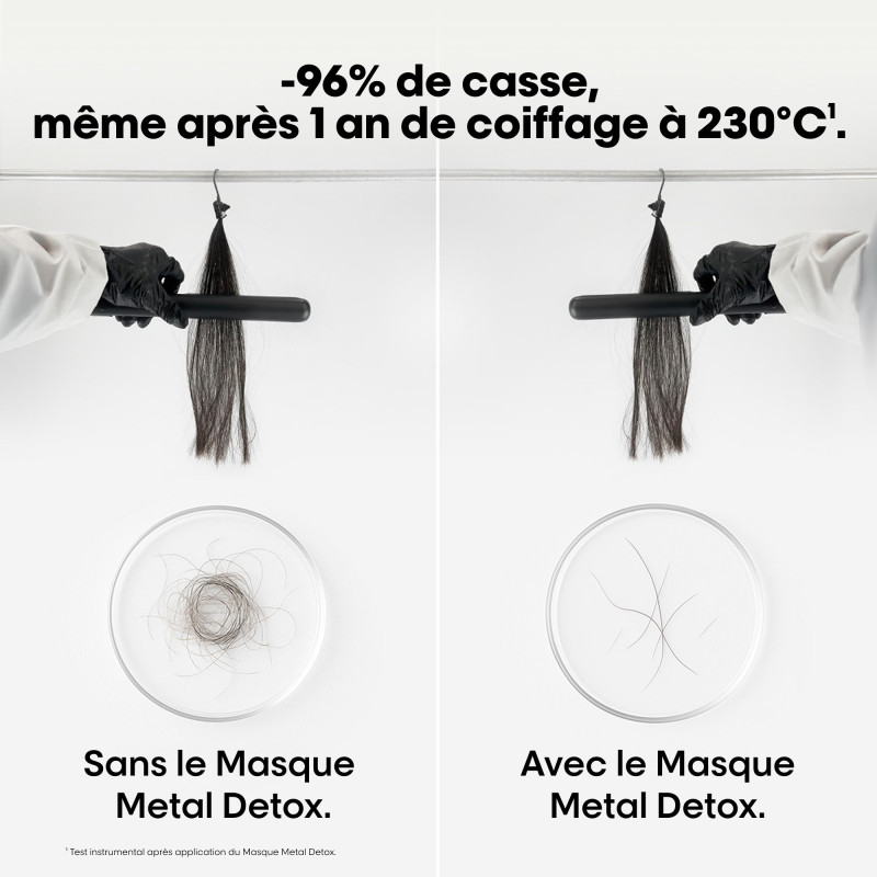 Masque Metal Detox