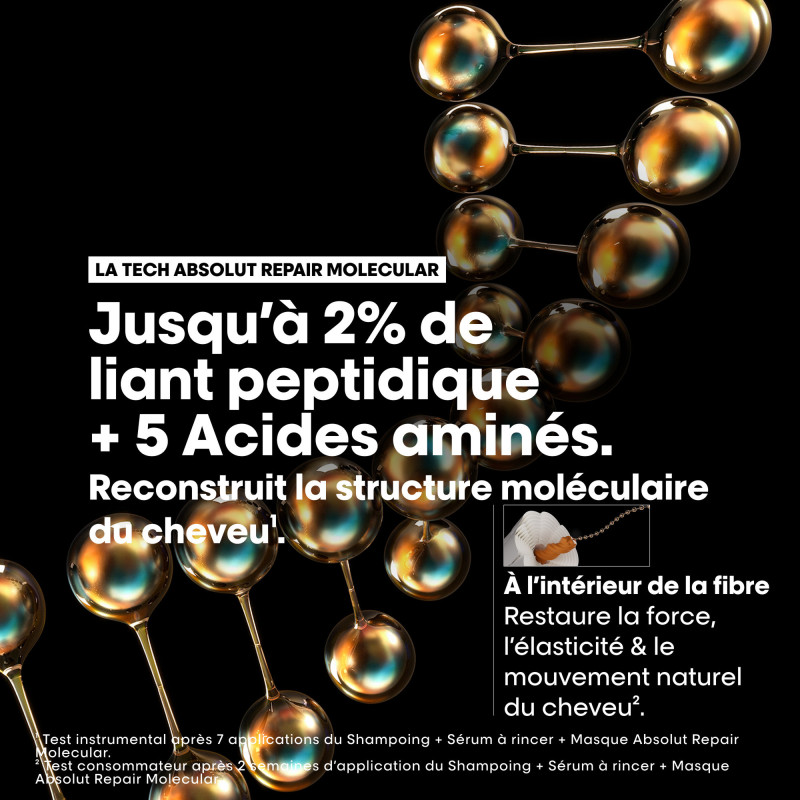 Masque Concentré Réparateur Absolut Repair Molecular