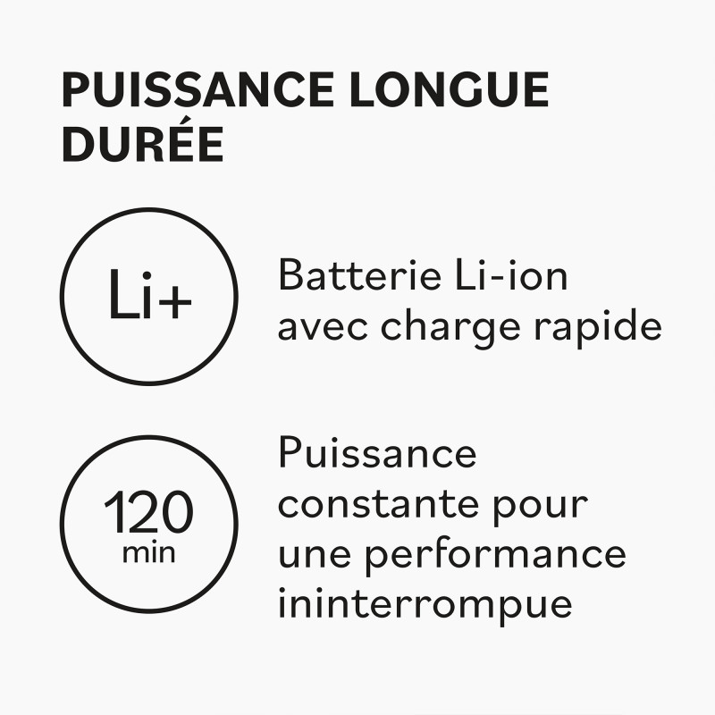 Tondeuse de coupe sans fil FRESH FX86E - puissance, précision, autonomie