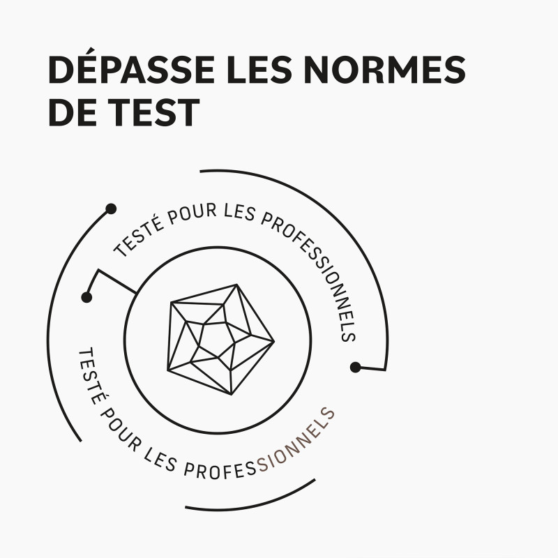 Tondeuse de coupe sans fil FRESH FX86E - puissance, précision, autonomie