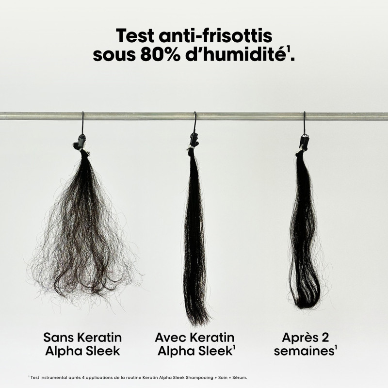 Shampoing disciplinant Keratin Alpha Sleek