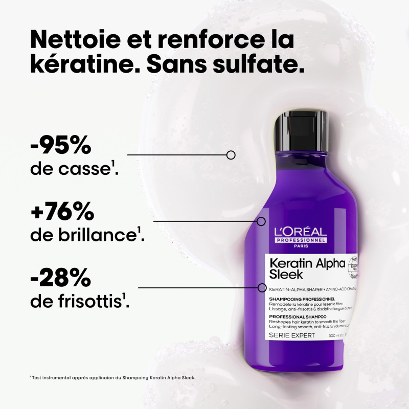 Shampoing disciplinant Keratin Alpha Sleek