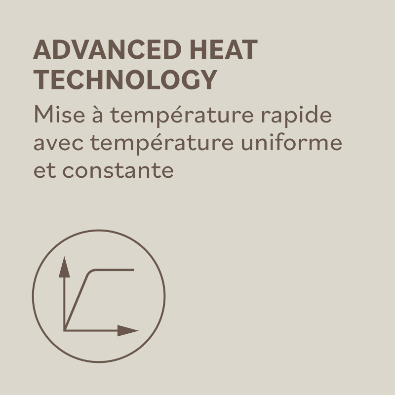 Fer à boucler à pince 32mm – Contrôle précis, effet naturel