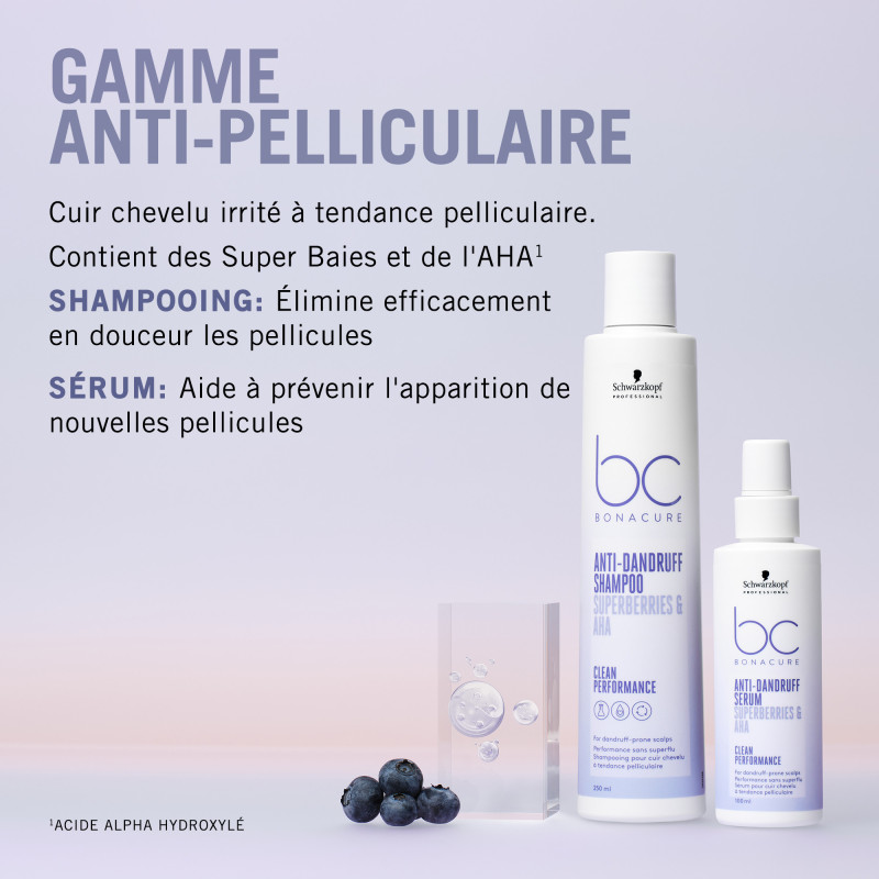 Sérum Anti-pelliculaire BC Bonacure Scalp 