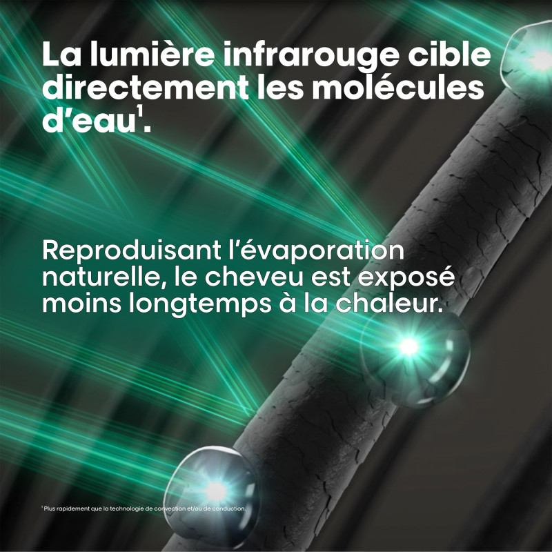 Embout peigne professionnel AirLight Pro – démêlage, lissage, personnalisation