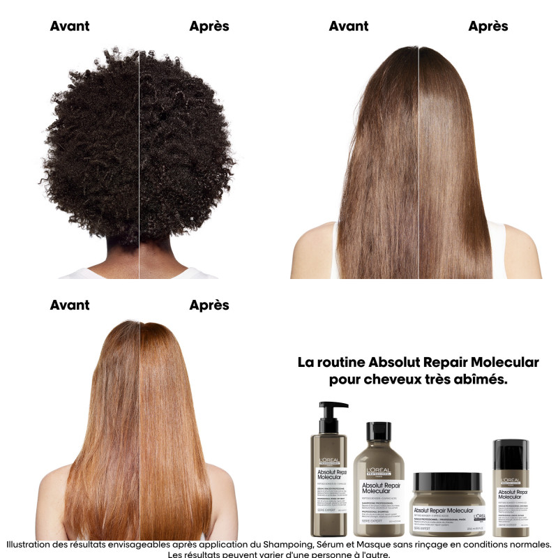 Shampoing réparateur moléculaire Absolut Repair Molecular
