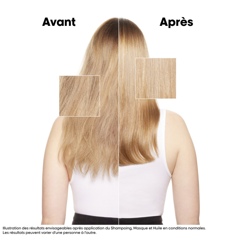 Shampoing restructurant Absolut Repair Gold